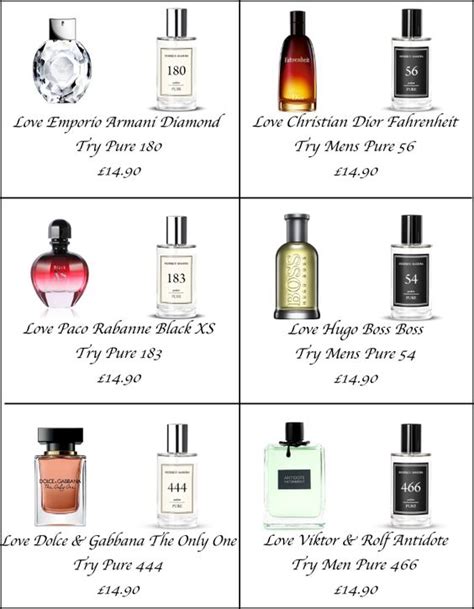 are fm fragrances any good.